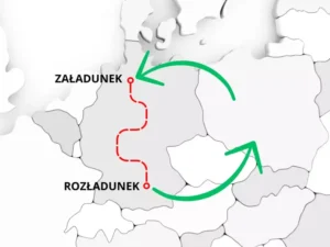 Kabotaż - krajowy transport towarów realizowany przez zagranicznego przewoźnika ciężarowego