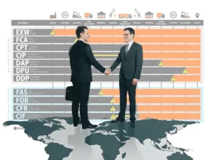 Incoterms 2020 - reguły handlowe określające podział kosztów i ryzyka w transporcie międzynarodowym